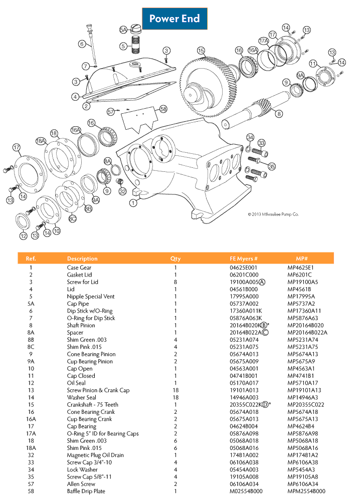 DP80 Power End Parts