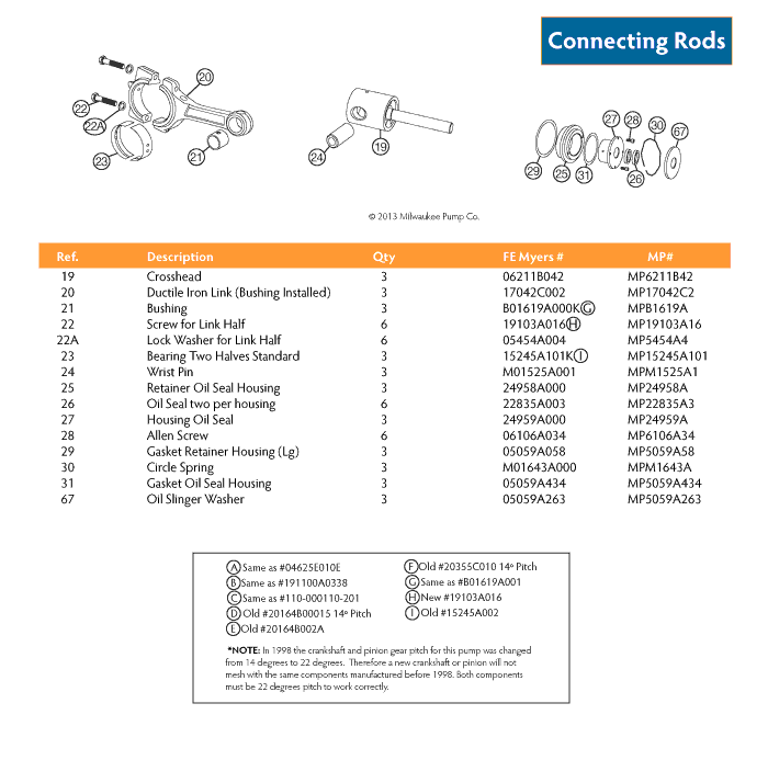 Connecting Rods Replacement Parts